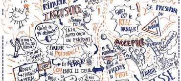 Solution / logiciel de rendez-vous en ligne